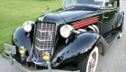 Auburn-Cord-Duesenberg (ACD) 1925-1937