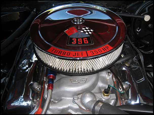 1967 CHEVELLE 396/350HP CONVERTIBLE