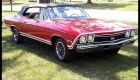 1968 CHEVELLE SS 396 CONVERTIBLE